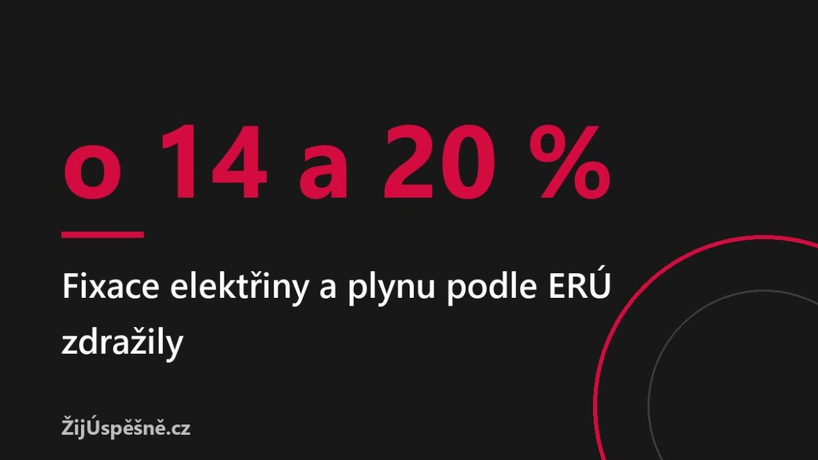 Fixace elektřiny zdražily o 14 % a plynu o 20 %