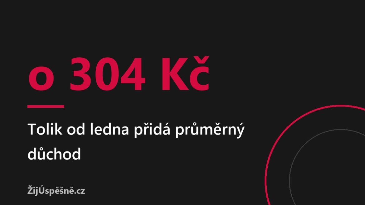 Průměrný důchod od ledna stoupne o 304 Kč